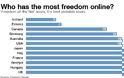 Η Ισλανδία η χώρα με το πιο ελεύθερο Διαδίκτυο στον πλανήτη - Φωτογραφία 2