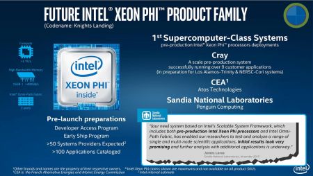 Intel, AMD και Nvidia στο SuperComputing 2015 - Φωτογραφία 3