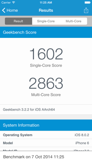 Geekbench 3 : AppStore free today - Φωτογραφία 5