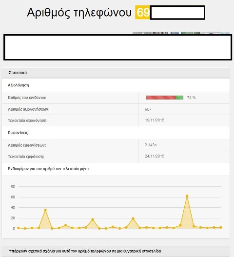 Άγνωστοι καλούν μέσα στα μεσάνυχτα και...προκαλούν - Δεκάδες παράπονα από Ηρακλειώτες - Φωτογραφία 2