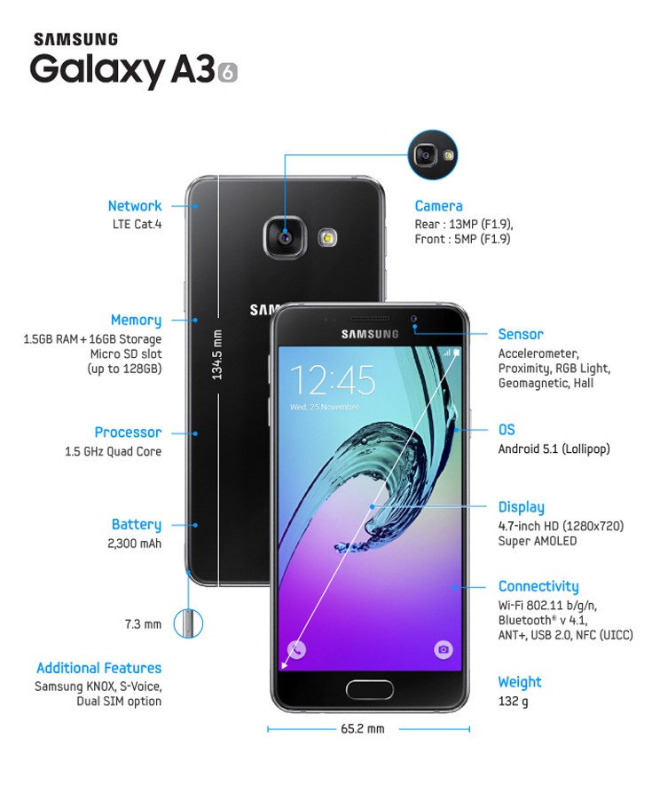 Τα νέα Galaxy A με premium σχεδιασμό ανακοίνωσε η Samsung - Φωτογραφία 8