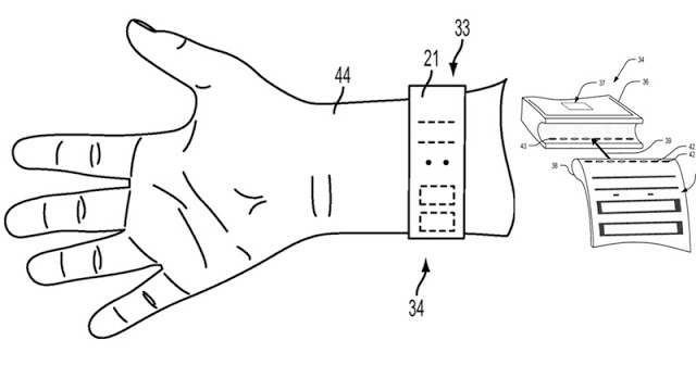 Έρχονται τα έξυπνα λουράκια στο Apple Watch 2 - Φωτογραφία 2