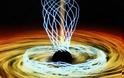 Τα μαγνητικά πεδία γύρω από τη μαύρη τρύπα του γαλαξία μας