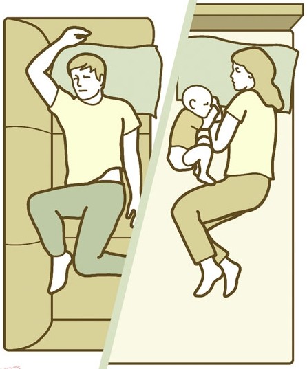 Οι στάσεις του ύπνου μαζί με το μωρό - Φωτογραφία 5