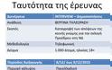 «Βρέχει» δημοσκοπήσεις στη ΝΔ - Τι δείχνει νέα μέτρηση... [photos] - Φωτογραφία 7