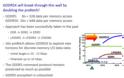 GDDR6: Η απάντηση της Micron στις μνήμες τύπου HBM