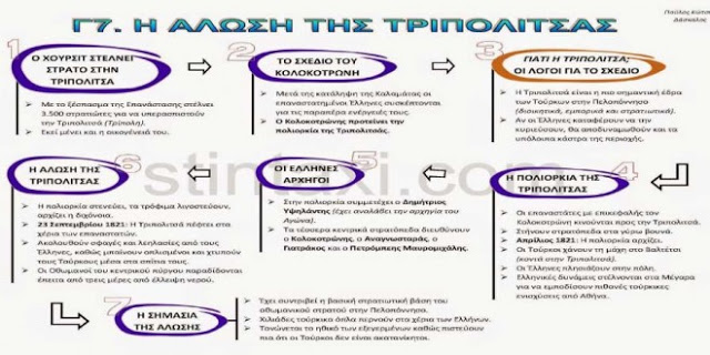 ΕΞΟΡΓΙΣΤΙΚΟ: Απαράδεκτα γραφόμενα στο βιβλίο της ΣΤ Τάξης Δημοτικού - Φωτογραφία 2