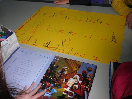 Με το αλβαφητάρι των Χριστουγέννων η έναρξη των Χριστουγεννιάτικων εκδηλώσεων της Δημοτικής Βιβλιοθήκης Θήβας - Φωτογραφία 5