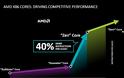 AMD: Ξεκλειδωμένες Zen FX CPUs τέλη του 2016