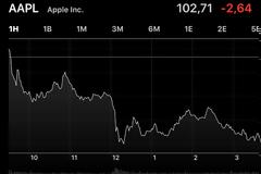 Κατρακύλησε η μετοχή της Apple μετά την μείωση της παραγωγής του iPhone 6S