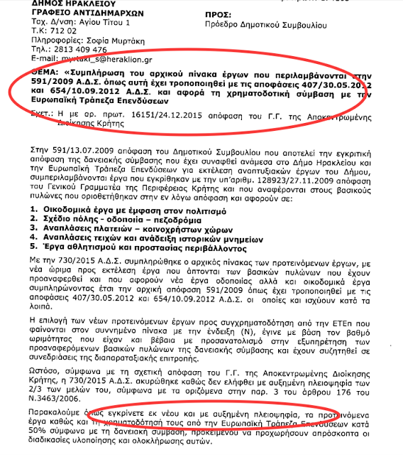 Θρίλερ για το Ευρωπαϊκό Δάνειο του δήμου - Φωτογραφία 2