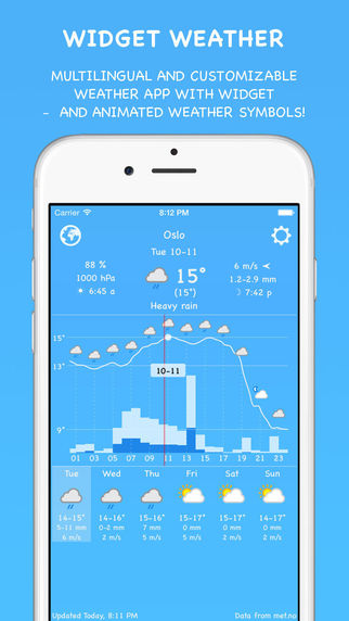 widget weather : AppStore free today...  απο 1.99 - Φωτογραφία 3