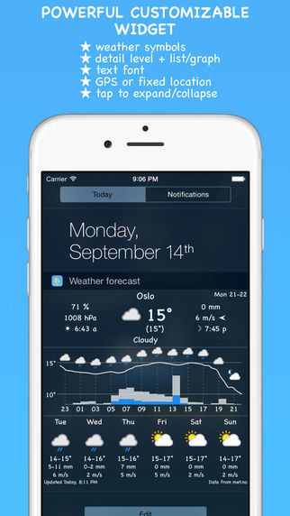 widget weather : AppStore free today...  απο 1.99 - Φωτογραφία 4