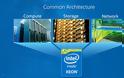 Η Intel διαθέτει Xeon E5-2602 V4 CPU με συχνότητα 5.1GHz