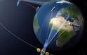 Έτοιμος για εκτόξευση ο πρώτος δορυφόρος επικοινωνιών υψηλής ταχύτητας με λέιζερ