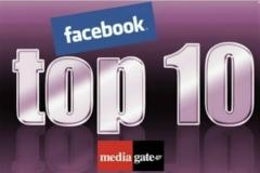 Ποιες εταιρείες εφαρμογών βγάζουν τα πιο πολλά χρήματα στο Facebook