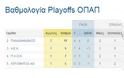 H ΒΑΘΜΟΛΟΓΙΑ ΤΩΝ PLAYOFFS ΤΗΣ SUPERLEAGUE (5η ΑΓ.) ΚΑΙ Η ΤΕΛΕΥΤΑΙΑ ΑΓΩΝΙΣΤΙΚΗ