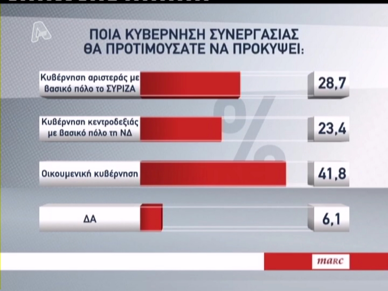 Μαγειρεμένο γκάλοπ της Marc για τον Alpha! - Φωτογραφία 11