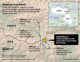 Turkey's Attack on Civilians Tied to U.S. Military Drone - Φωτογραφία 4