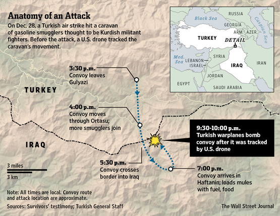 Turkey's Attack on Civilians Tied to U.S. Military Drone - Φωτογραφία 5