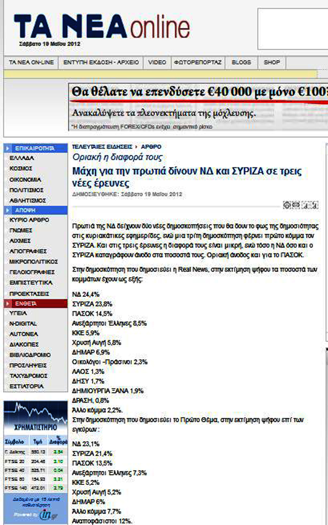 Έλεος ! Στη νέα δημοσκόπηση της  Alco για το Πρώτο Θέμα υπολογίζουν τα ποσοστά των κομμάτων  στο  101,4% … - Φωτογραφία 2