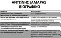 Ένα πράγμα είναι σταθερό στον κ. Σαμαρά, οι λανθασμένες επιλογές του - Φωτογραφία 2