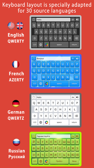 Voice Keyboard Pro ™ : AppStore free today...από 9.99 δωρεάν για σήμερα - Φωτογραφία 6