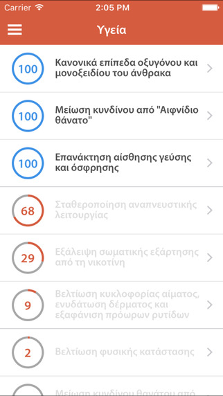 Κόψετε το κάπνισμα : AppStore free iPhone/iPad - Φωτογραφία 6