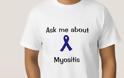 Μυοσίτιδα: Τι είναι η ασθένεια της κορούλας των Κατσούλη - Καραβάτου  -  AYTA αυτά είναι τα συμπτώματα