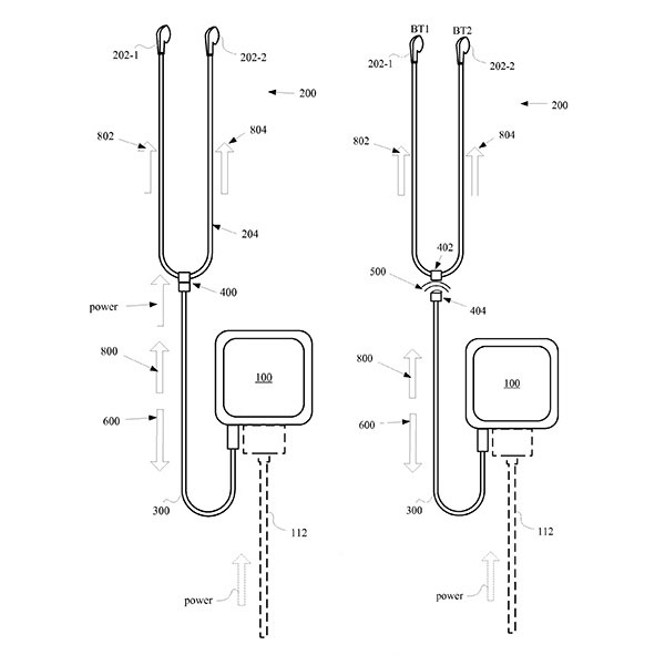Το δίπλωμα ευρεσιτεχνίας της Apple για τα ακουστικά στο μέλλον - Φωτογραφία 3