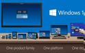 Τα Windows 10 το δεύτερο πιο διαδεδομένο OS