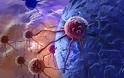 Την «αχίλλειο πτέρνα» του καρκίνου, υποστηρίζουν ότι ανακάλυψαν ερευνητές