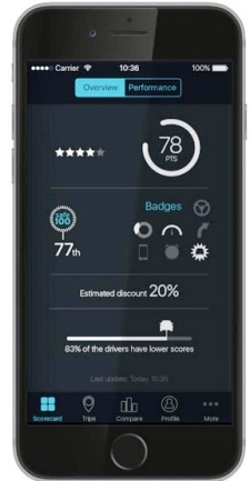 Η ελληνική εφαρμογή που βελτιώνει την οδηγική συμπεριφορά - Φωτογραφία 2