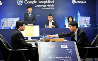 Νίκη της τεχνητής νοημοσύνης της Google επί του παγκόσμιου πρωταθλητή του «Γκο» - Φωτογραφία 1