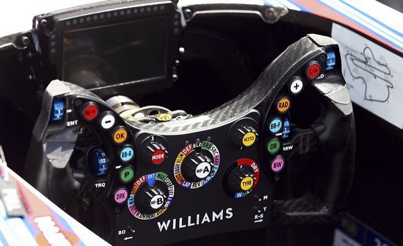 Αφιέρωμα στα πολύπλοκα τιμόνια της Formula 1 - Φωτογραφία 3