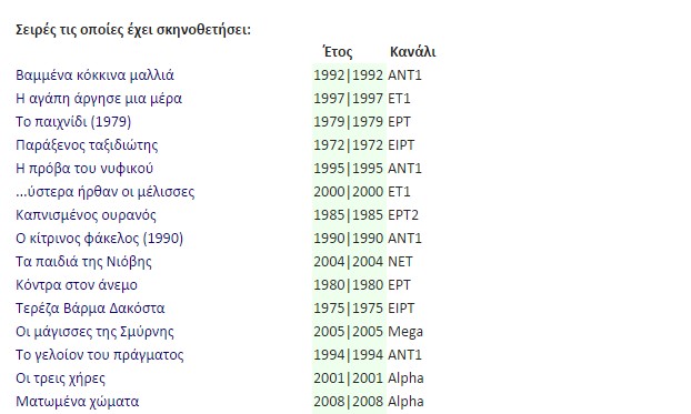 Εταιρεία Ελλήνων Σκηνοθετών: Βαθειά θλίψη της για την απώλεια του ν Κώστα Κουτσομύτη - Φωτογραφία 2