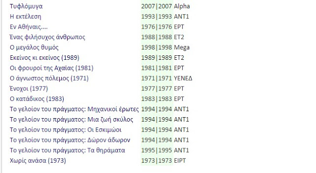 Εταιρεία Ελλήνων Σκηνοθετών: Βαθειά θλίψη της για την απώλεια του ν Κώστα Κουτσομύτη - Φωτογραφία 3