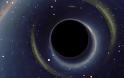 Η μαύρη τρύπα του γαλαξία μας παράγει κοσμική ακτινοβολία με ενέργεια 100 φορές μεγαλύτερη από του CERN