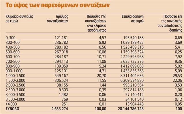 ΠΡΟΣ ΣΥΜΦΩΝΙΑ ΤΟ ΑΣΦΑΛΙΣΤΙΚΟ - Φωτογραφία 2