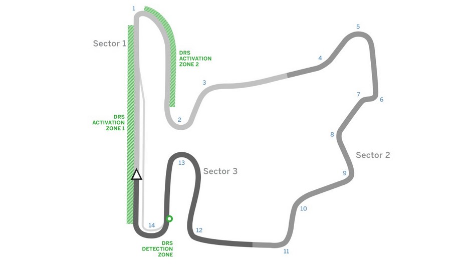 F1 KART: LIVE CHAMPIONSHIP, DRIVERS, TEAMS, CIRCUTIS PREVIEW - Φωτογραφία 124