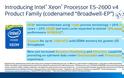 31 Μαρτίου οι πρώτοι Intel Broadwell-EP Xeon Επεξεργαστές