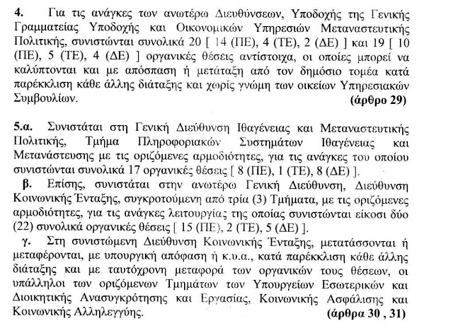 Ν/σ για προσφυγικό: Έρχονται προσλήψεις μόνιμων, ΙΔΑΧ & ΙΔΟΧ – Τι προβλέπεται για μετατάξεις, αποσπάσεις, επιδόματα (έγγραφα) - Φωτογραφία 4