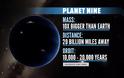 Νέα στοιχεία που υποστηρίζουν την ύπαρξη του Planet Nine