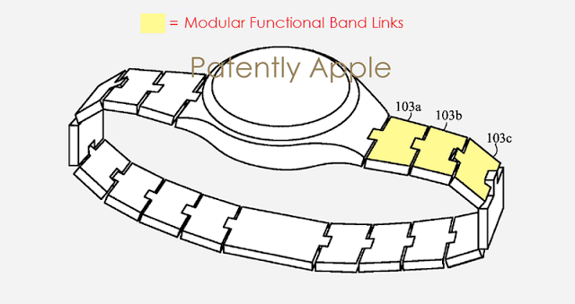 Η Apple εργάζεται πάνω σε έξυπνα λουράκια για το Apple Watch - Φωτογραφία 3