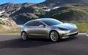 Model 3: Το Tesla του λαού είναι γεγονός