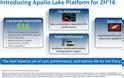 Η Intel αποκάλυψε την νέα της πλατφόρμα Apollo Lake