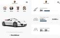 Πως θα κάνετε δικιά σας μια Porsche με την βοήθεια του iPhone - Φωτογραφία 4