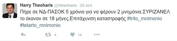 Θεοχάρης: Σε 18 μήνες οι ΣΥΡΙΖΑ-ΑΝΕΛ έφεραν 2 μνημόνια - Οσα ΝΔ και ΠΑΣΟΚ σε 5 χρόνια - Φωτογραφία 2