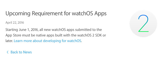 Από 1 Ιουνίου η Apple θα δεχτέ μόνο εγγενής εφαρμογές για το Apple Watch - Φωτογραφία 2