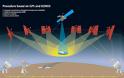 Σύστημα EGNOS: Νέα εποχή στην δορυφορική πλοήγηση